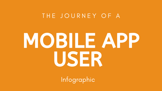 The journey of a mobile app user